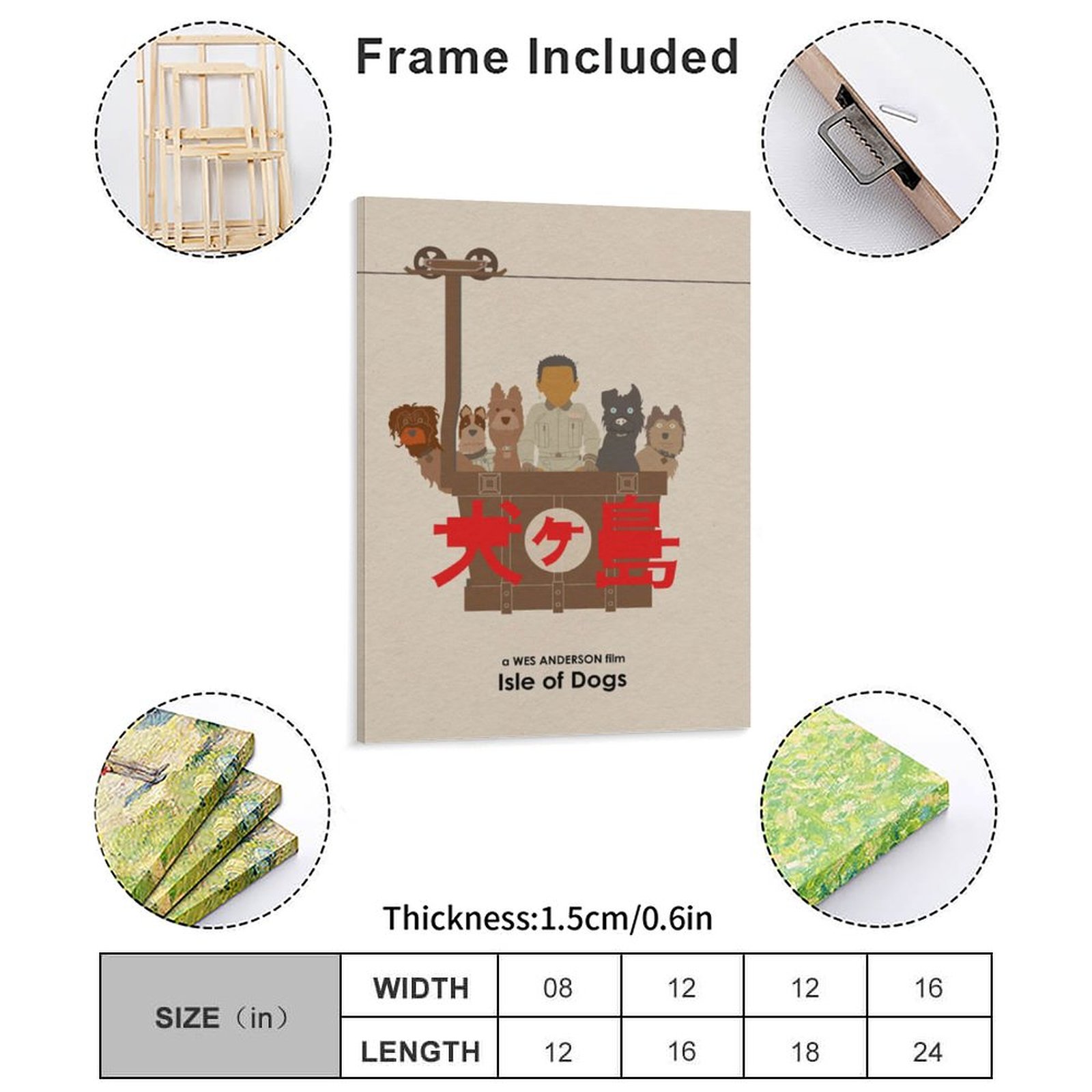 Wes Anderson Isle Of Dogs Movi - Home Cinema Wall recensione e prezzo