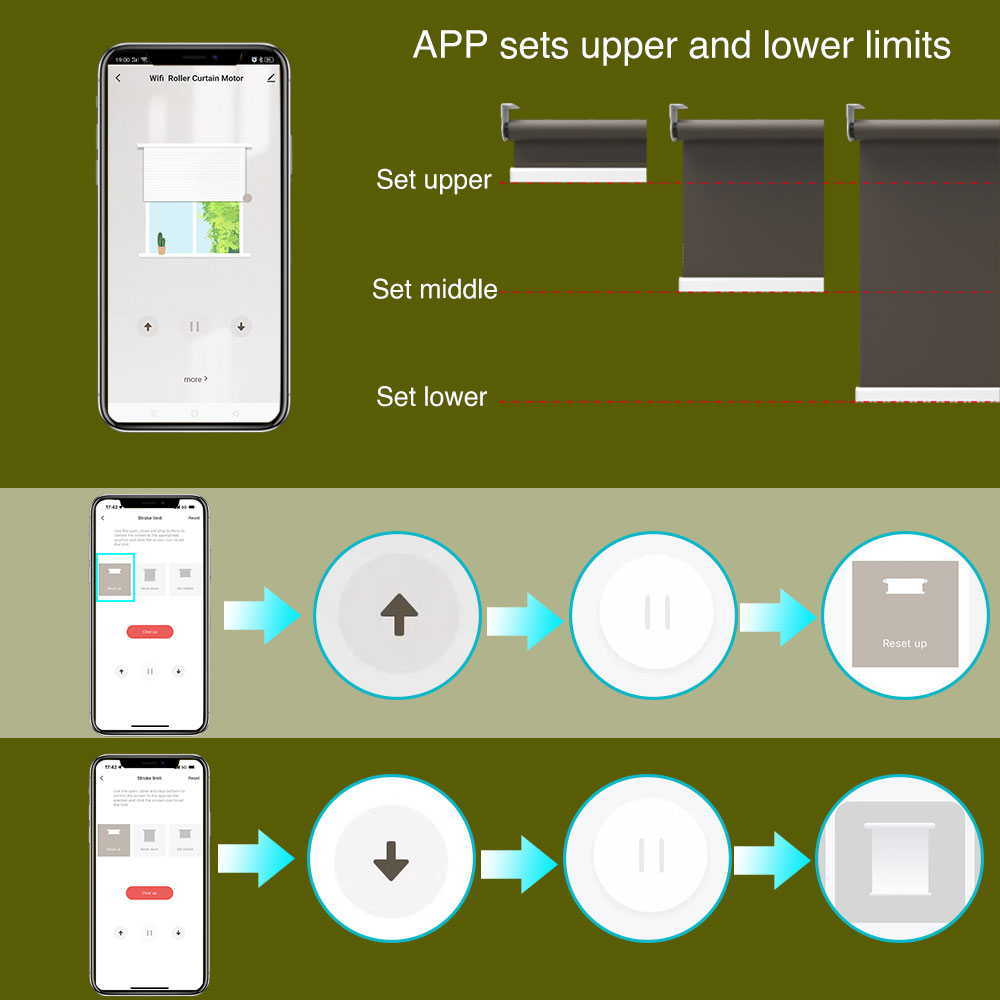 Tuya WiFi Motorize Roller Blin - Home Cinema App recensione e prezzo