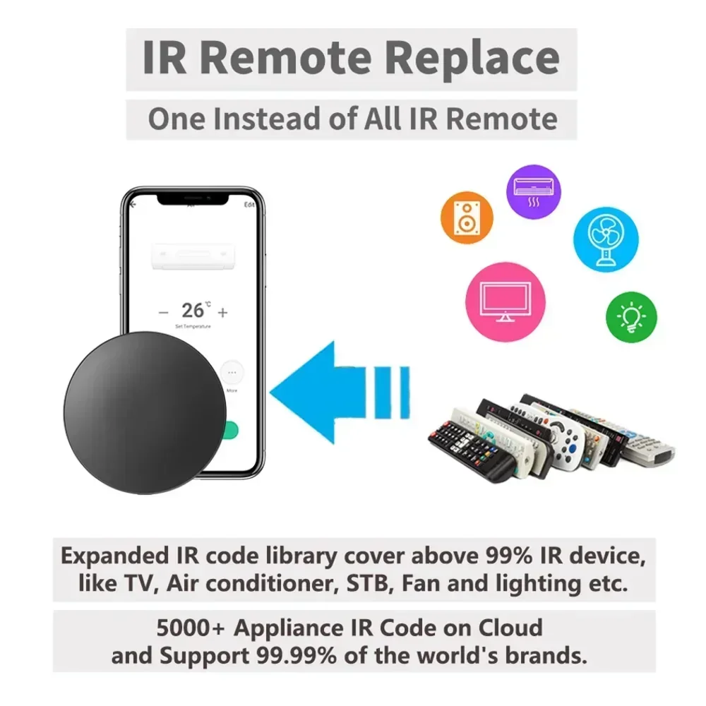 Tuya WiFi IR RF Remote Control - Home Cinema App recensione e prezzo