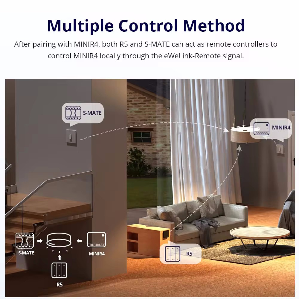 SONOFF Mini R4 Wifi Switch Mod - Home Cinema App recensione e prezzo