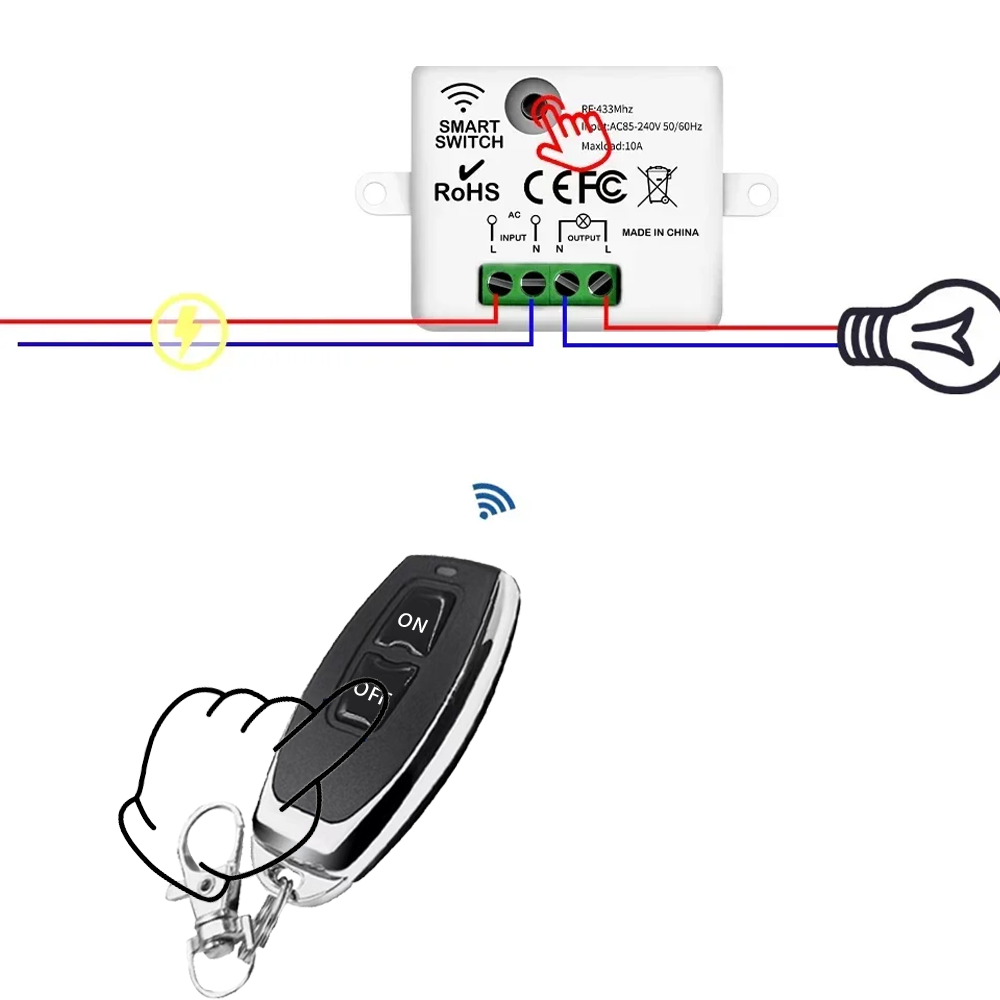 RF 433MHz Wireless Remote Cont - Home Cinema Wall Lights recensione e prezzo