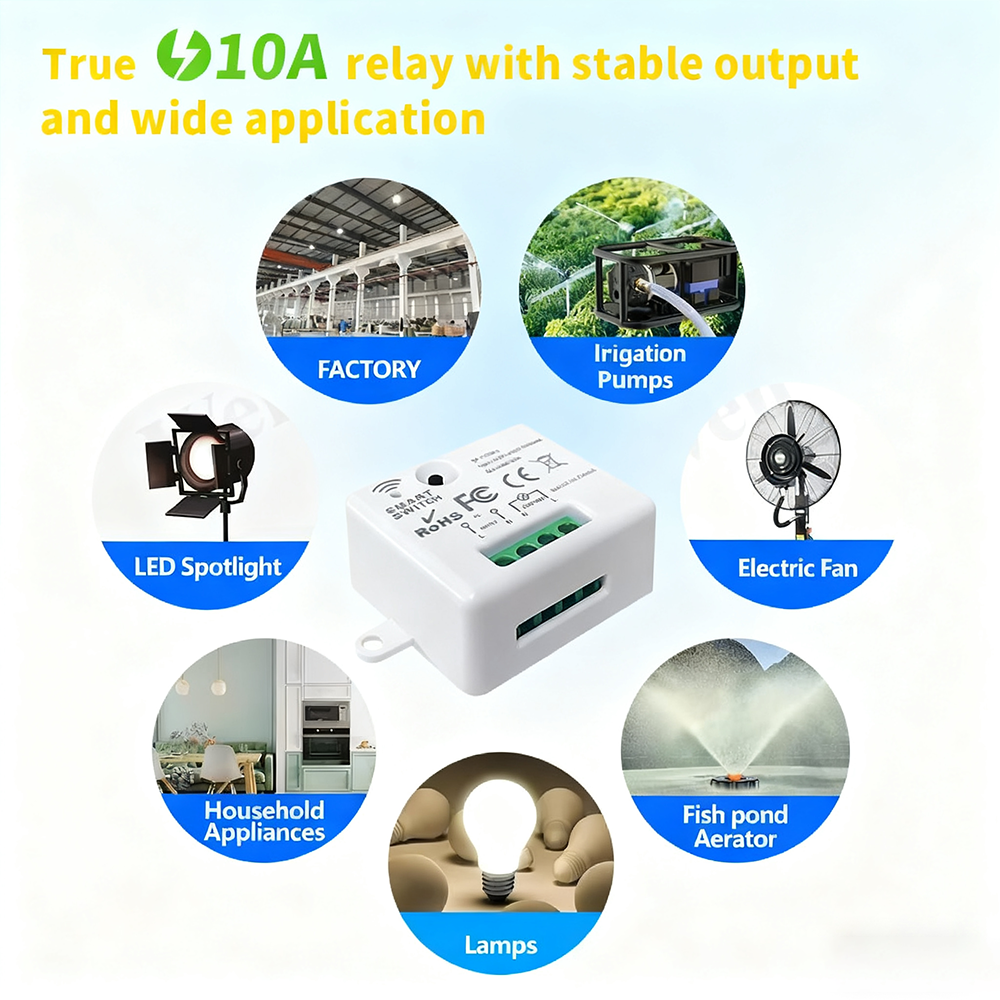 RF 433MHz Wireless Remote Cont - Home Cinema Wall Lights recensione e prezzo