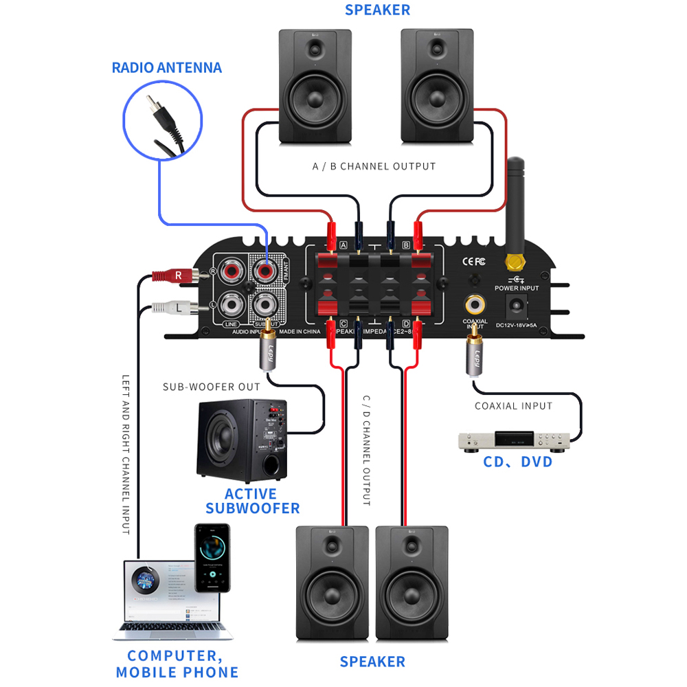 LEPY LP-269PRO 4.1 Channel Amp - Home Cinema Audio System recensione e prezzo