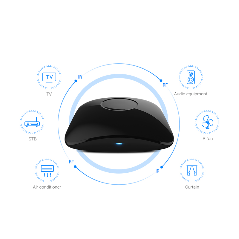 BroadLink RM4 Pro IR WiFi RF S - Home Cinema App recensione e prezzo