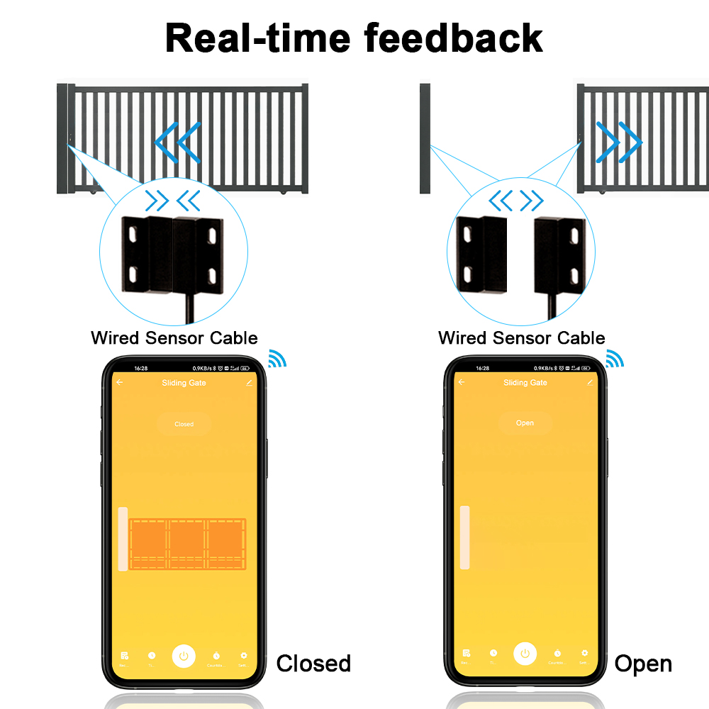 Tuya WiFi Sliding Gate Garage  - Home Cinema App recensione e prezzo