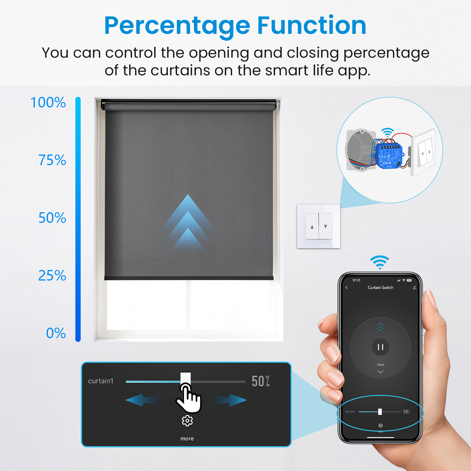 LoraTap Tuya Smart Roller Shut - Home Cinema App recensione e prezzo