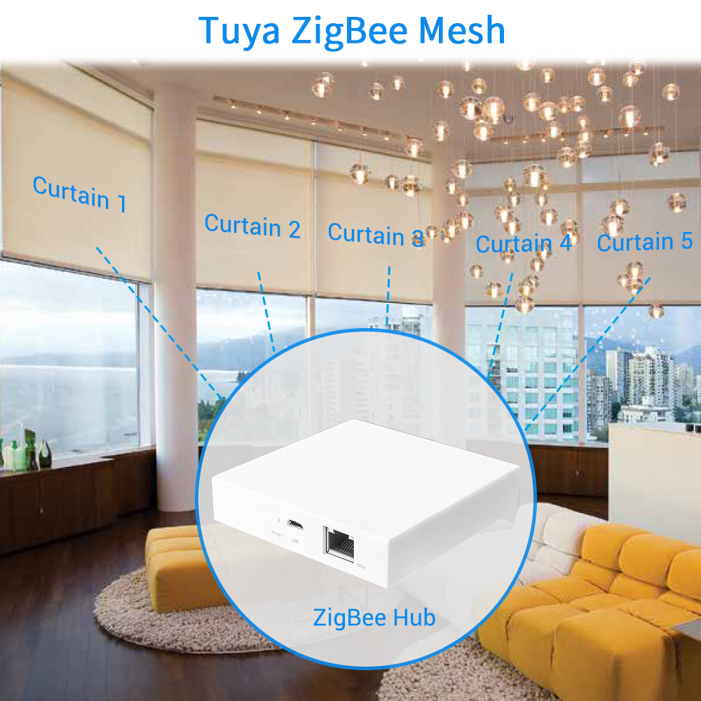 Tuya Smart Life ZigBee 3.0 Cur - Home Cinema App recensione e prezzo
