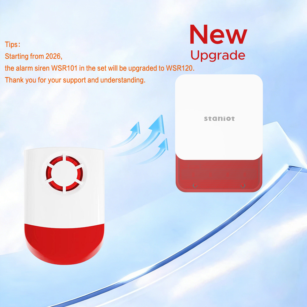 Staniot 7 inch HD Alarm System - Home Cinema App recensione e prezzo