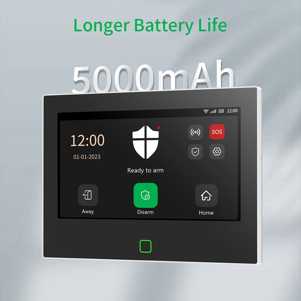 Staniot 7 inch HD Alarm System - Home Cinema App recensione e prezzo