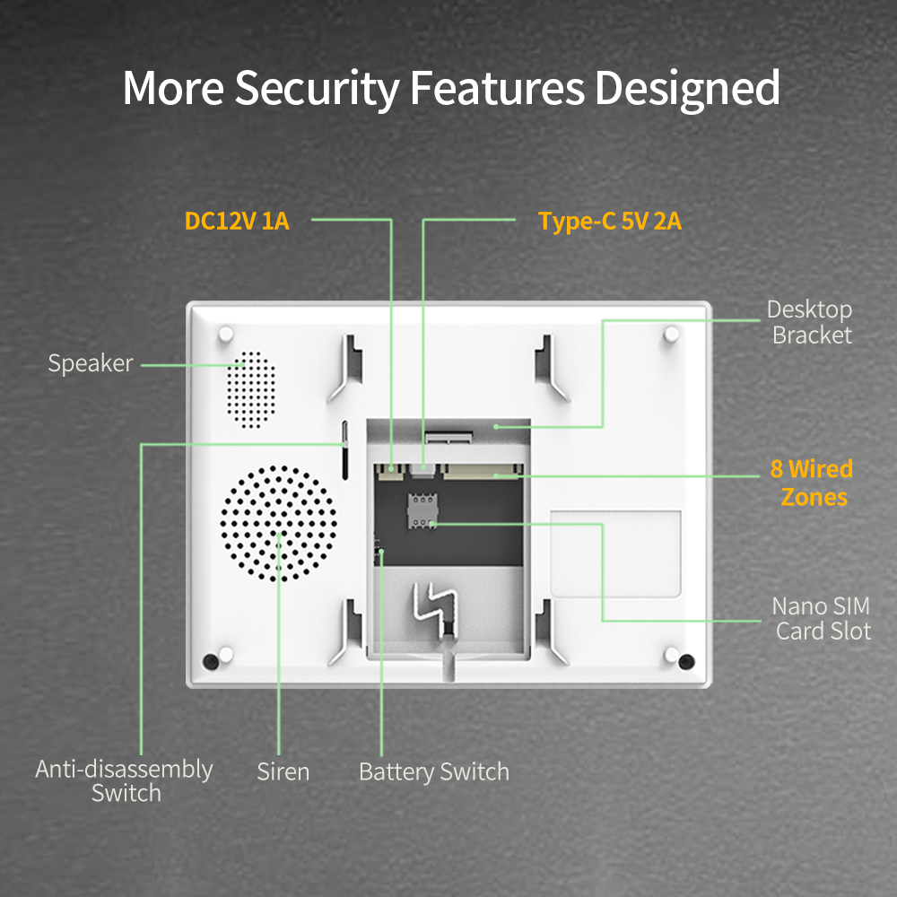 Staniot 7 inch HD Alarm System - Home Cinema App recensione e prezzo